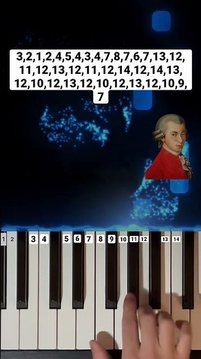 Mozart - Rondo alla Turca (tutorial)