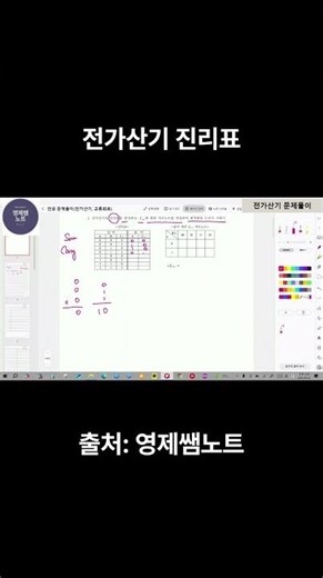 "전가산기가 왜 어려워?" 합(S)과 자리올림(C) 한 방에 구하는 법