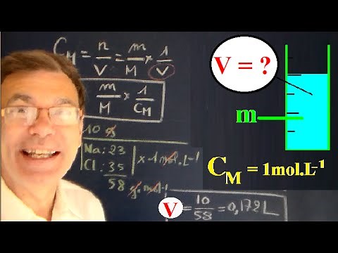 Calculating a volume from a molar concentration
