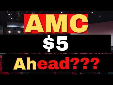 AMC Stock, Why Short Sellers Could Face Pressure - AMC stock Short Squeeze update