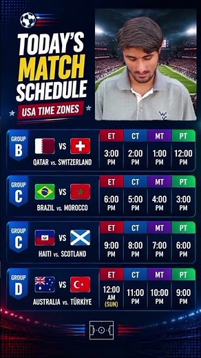 🔥 4 Must-Watch World Cup Games Today! | FIFA World Cup 2026 ⚽