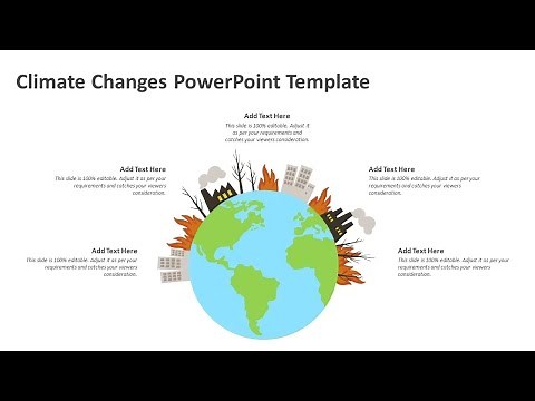 Climate Changes PowerPoint Template | Kridha Graphics