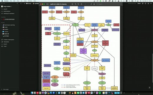 Android Apk构建流程分析