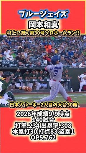 ブルージェイズ岡本和真 村上宗隆に続く第30号ソロホームラン!! #ブルージェイズ #岡本和真 #村上宗隆 #大谷翔平 #鈴木誠也 #mlb #メジャーリーグ #野球 #解説