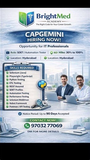 🚨 Capgemini Hiring – SDET / Automation Tester | Hyderabad | 30%–100% Hike 🚨