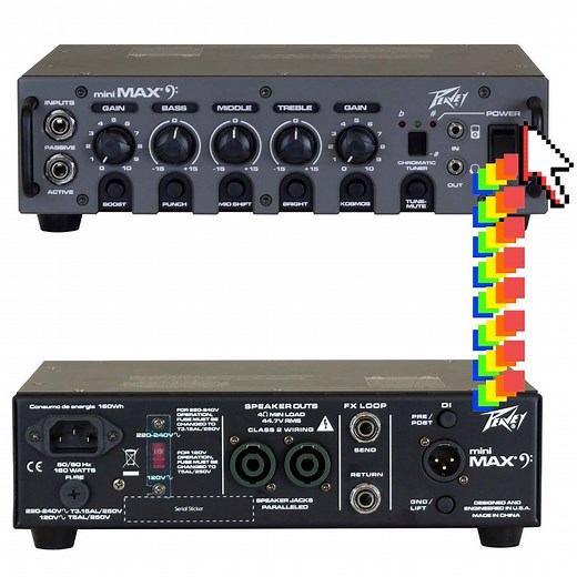 MiniMAX® 600-Watt Mini Bass Amp Head -- Featuring the rock-solid construction for which Peavey is known, the MiniMAX is built to withstand years of rigorous touring use. The convenient back panel of the amplifier has all the connectivity necessary to patch in effects or connect to a sound reinforcement system. See it ▶️ http://bit.ly/PeaveyMiniMAX | Peavey Electronics