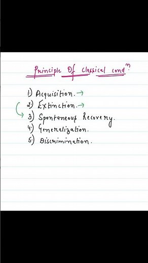 Principle Of Classical conditioning #caffeine_shots #psychology #classicalconditioning #ytviral