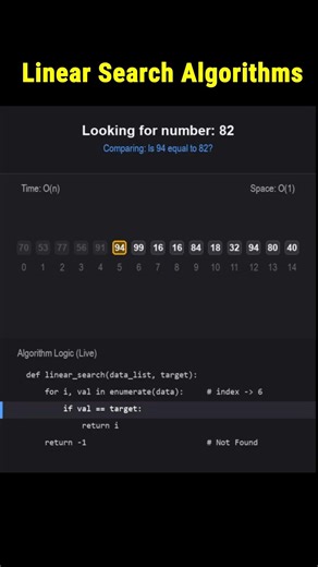 Linear Search: The Simple Beast of Algorithms #algorithms #linearsearch