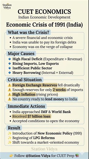 CUET ECONOMICS | economics crisis 1991 #cuet2026 #economics #cuet