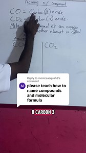 Naming Oxide Compounds: Ionic vs Covalent Rules