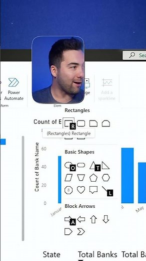 How to Make a Power BI Report with ONLY Your Keyboard!