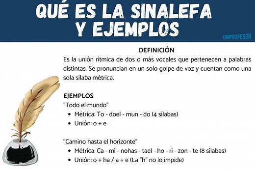Ejemplos de SINALEFA - resumen   EJERCICIOS