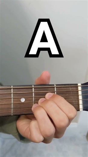 Guitar lessons for beginners (A chord) #guitar #chord