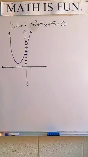 Imaginary Number Joke - Math Comedy