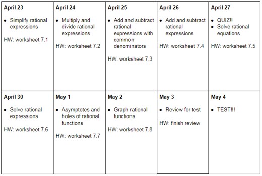 Unit 7: Rational Functions