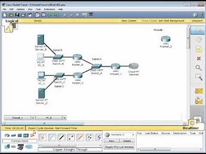 Packet Tracer 8.2.2