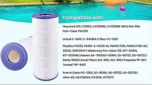 2Packs Replacement Pool Filter PA120, Compatible with Hayward C1200, CX1200RE, Unicel C-8412, Filbur FC-1293, Clearwater II 125, Waterway Pro Clean PCCF-125, 817-0125N, 120 Sq. Ft