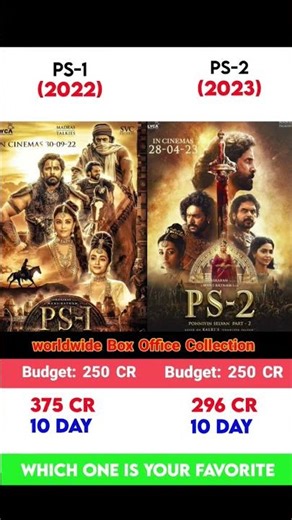 Ps1 vs Ps2 Movie Comparison || #shorts #ps1 #ps2 #boxofficecolection #filmyupdate