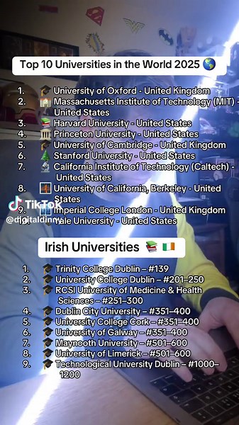 Top 10 Universities in the World 2025