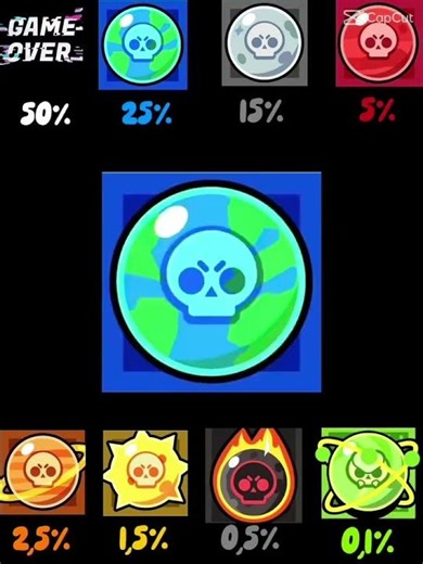 Si tu as alien dis le moi dans les commentaires