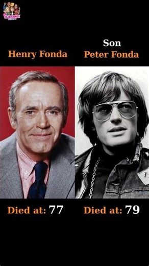 Henry Fonda Family Members