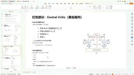 COMA：引入反事实基线的多智能体策略梯度方法
