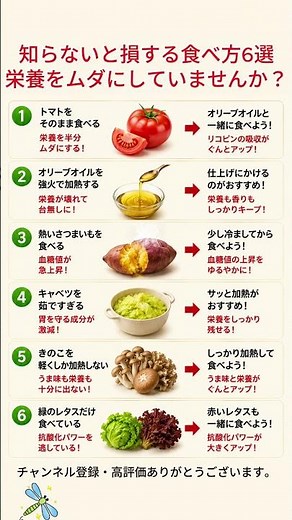 知らないと損する食べ方6選栄養をムダにしていませんか？ #健康 #健康習慣 #食生活 #栄養 #食べ方 #トマト #オリーブオイル #さつまいも #キャベツ #きのこ #レタス #雑学 #健康豆知識