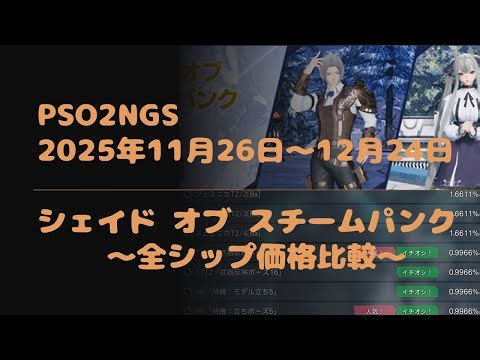 【PSO2NGS】スチームオブパンクスクラッチ相場調査！全Ship高額ランキング＆交換券おすすめ解説