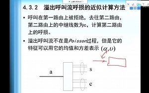 北邮-网络理论基础- 第四章 网络性能分析（续）