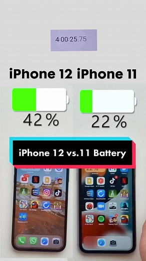 iPhone 12 vs. iPhone 11 Battery Test Comparison