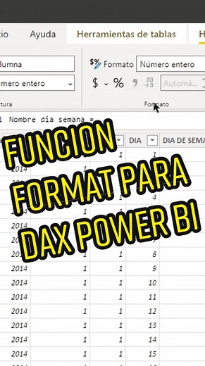 Función FORMAT en DAX para POWER BI