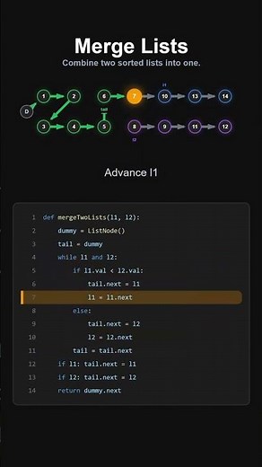 🚀 Merge Two Sorted Lists | LeetCode 21 | Linked List Mastery