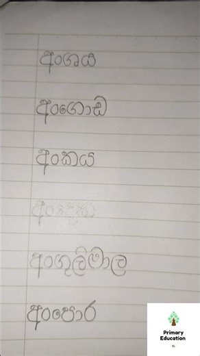 Words from the letter A #education #new #teaching #sinhala #letters