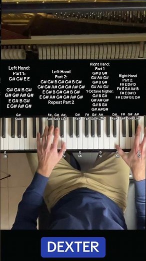 DEXTER - BLOOD THEME (SLOW EASY PIANO TUTORIAL WITH LETTERS)