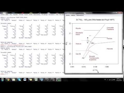 tutorial demanejo GCD kit