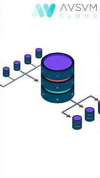 SQL Server lento: problemas de rendimiento, qué ocurre y soluciones