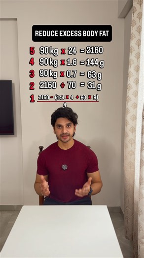 Fat loss ke liye apni daily calories aur macros calculate karne hain? 👀#calories #shorts #fitness