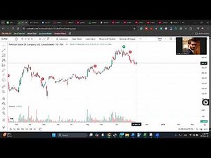 1:3 Risk–Reward Ratio Explained | The Secret of Winning Traders (Explained by Usman Ali Warraich)