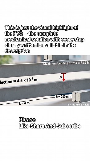 “This is just the visual highlight of the PYQ — the complete mechanical solution with every step