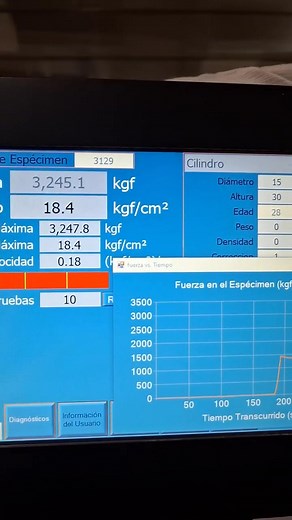Ensayo de modulo de elasticidad y poisson's en el concreto. Norma ASTM C 469. | Alex Mauricio Ramirez Rosales