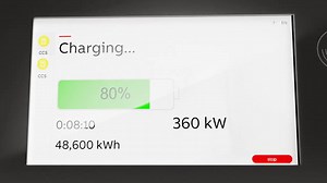 31 reactions | ABB Terra 360, all-in-one high power charger – from 90...