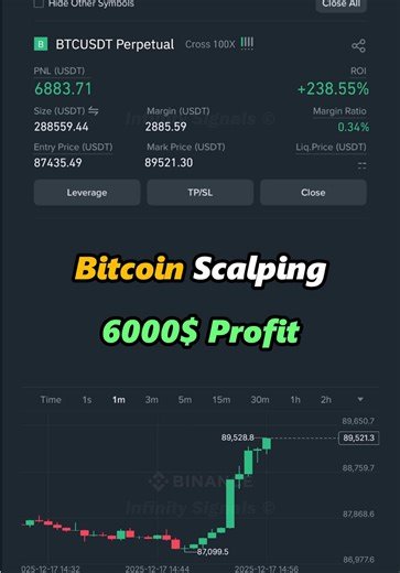 Live bitcoin scalping on binance futures with 100x leverage #trading #crypto #bitcoin #btc #daytrading