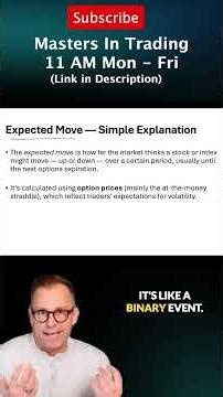 The Expected Move Trade Explained #optionstrading