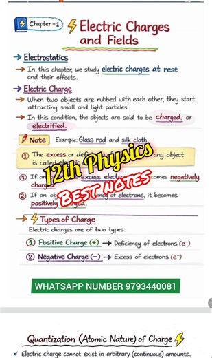 Electric Charges and Fields | Class 12 Physics Chapter 1 Notes | Electrostatics Full Concept 🔥