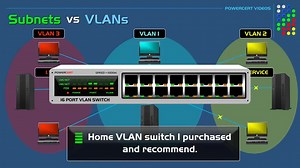 69K views · 1.1K reactions | deference between Subnet and VLANs #Update #CCIE #PacketTracer #ITSkill #Cisco #training #CCNA #certification | Online Cisco Networking Academy | Facebook