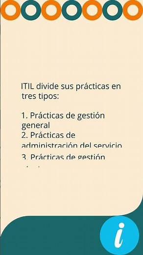ITIL v4 Conceptos Clave y Simulacros