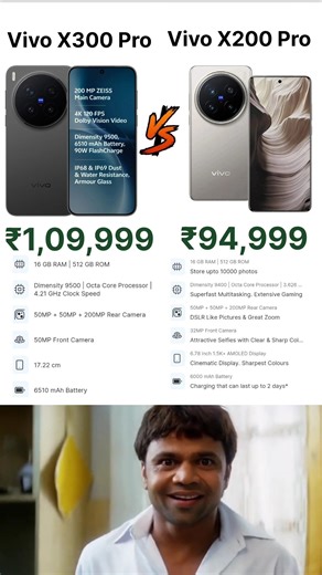 Vivo X300 Pro Vs Vivo X200 Pro | Comparison #sbtech #shortvideos #vivo