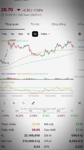Lái gạt em đúng không? Vào dần MBB & VCB nhé 10.000 Cổ #MBB 🥰 #CapCut