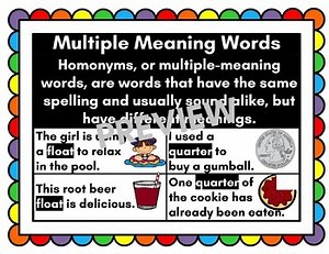Multiple Meaning Words Anchor Chart