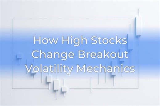 How High Stocks Change Breakout Volatility Mechanics